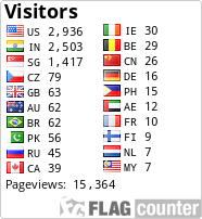 free counters