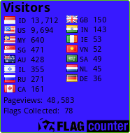 Flag Counter