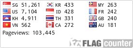 free counters