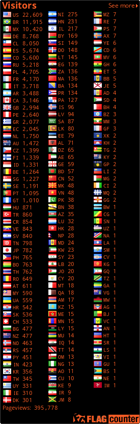 Free counters!