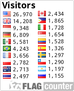 free counters