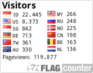 free counters