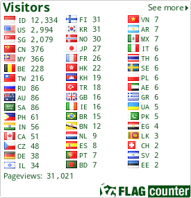 free counters