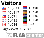 free counters