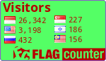 free counters