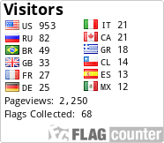 free counters