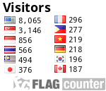 free counters