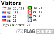 Flag Counter