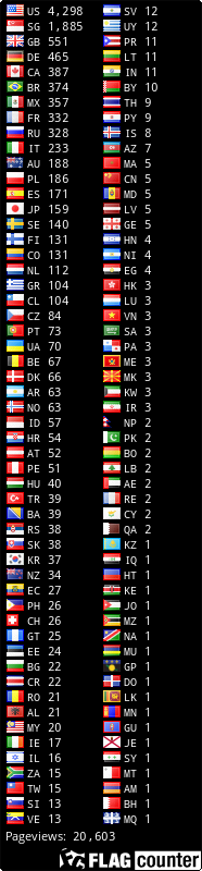 Free counters!
