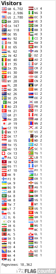 free counters