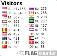 free counters