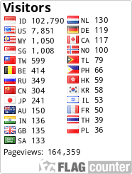 Free counters!
