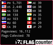 Flag Counter