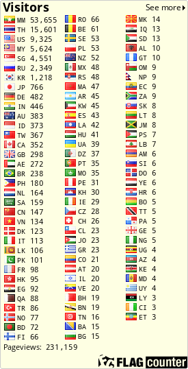 free counters