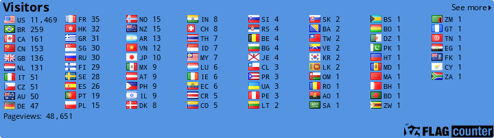 Free counters!