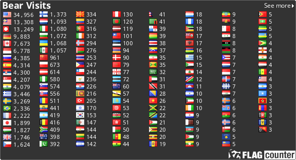 Free counters!