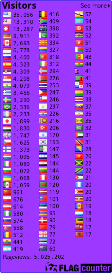 Free counters!