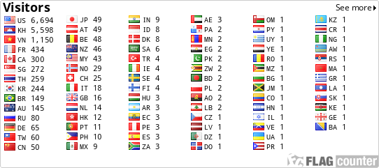 free counters