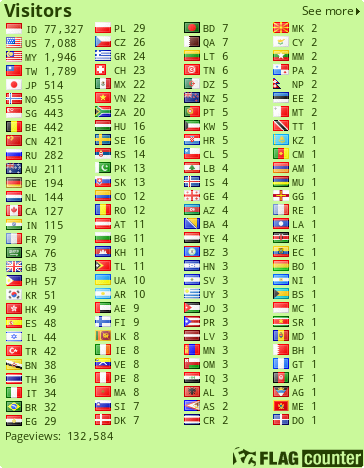 free counters