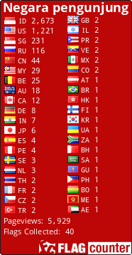 free counters