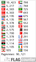 Free counters!