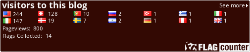 Free counters!