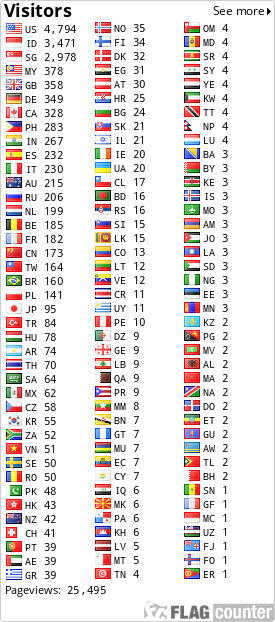 free counters