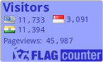 free counters