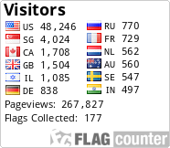 free counters
