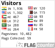 free counters