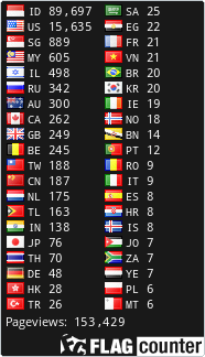 Free counters!