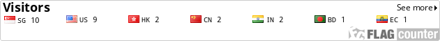 http://s01.flagcounter.com/count/lg7u/bg_FFFFFF/txt_000000/border_CCCCCC/columns_7/maxflags_175/viewers_0/labels_1/pageviews_0/flags_0/