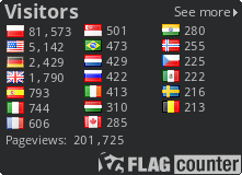 Free counters!