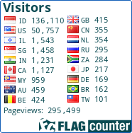 free counters