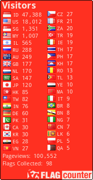 Flag Counter