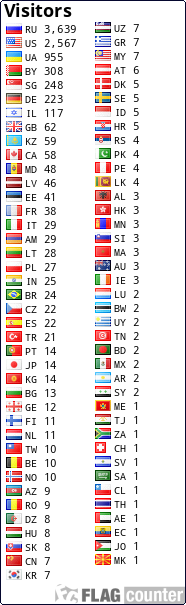 Flag Counter
