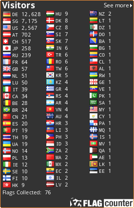 free counters
