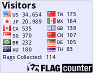 free counters