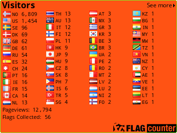 free counters