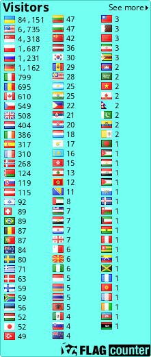 Flag Counter