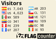 free counters