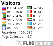 Flag Counter