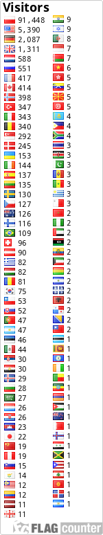 Free counters!