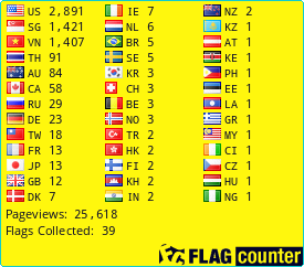 Flag Counter