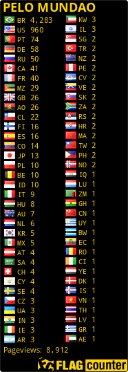 Free counters!