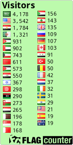 free counters