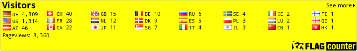 free counters