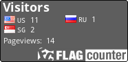 Flag Counter