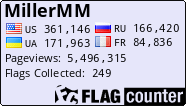 Free counters!