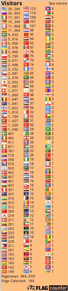 Flag Counter